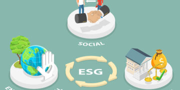 The Role of ESG in Global Investment Decision-Making