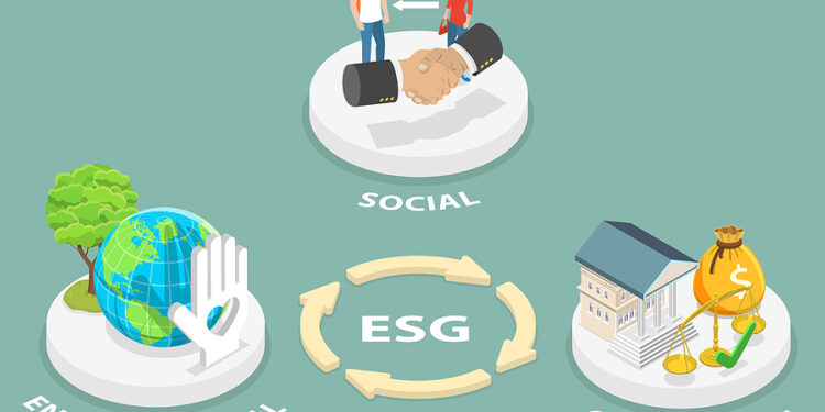 The Role of ESG in Global Investment Decision-Making